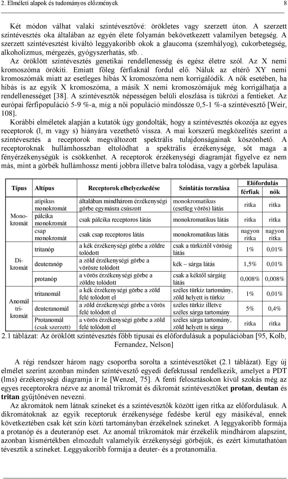 A szerzett színtévesztést kiváltó leggyakoribb okok a glaucoma (szemhályog), cukorbetegség, alkoholizmus, mérgezés, gyógyszerhatás, stb.