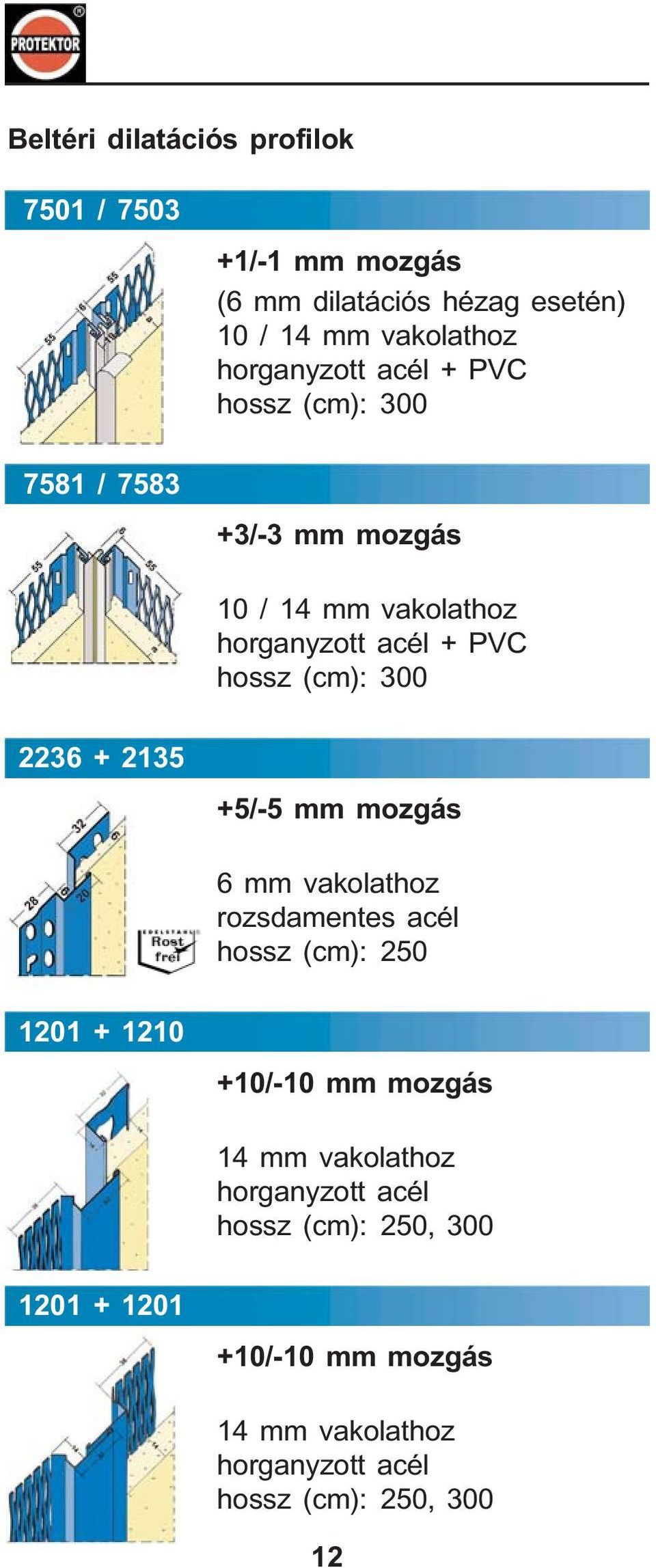 PVC 2236 + 2135 +5/-5 mm mozgás 6 mm vakolathoz rozsdamentes acél 1201 + 1210
