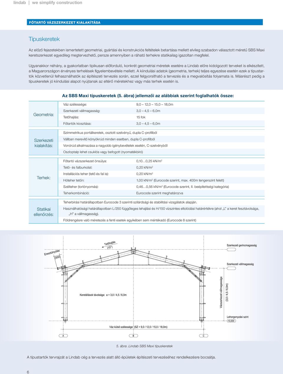 Ugyanakkor néhány, a gyakorlatban tipikusan előforduló, konkrét geometriai méretek esetére a Lindab előre kidolgozott terveket is elkészített, a Magyarországon érvényes terhelések figyelembevétele