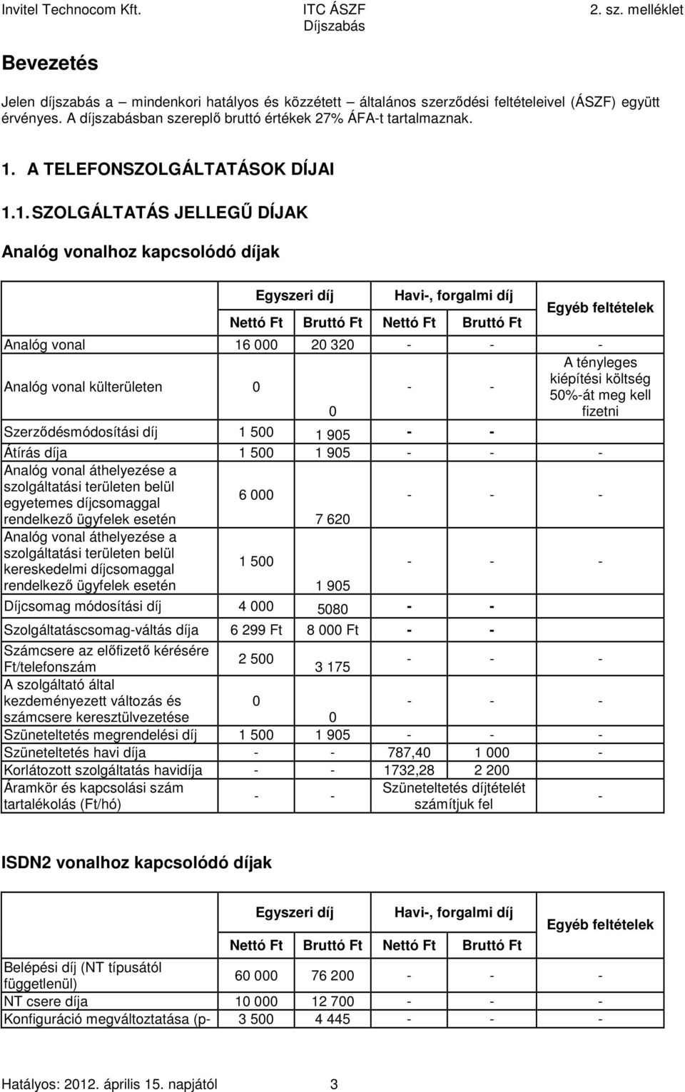 1. SZOLGÁLTATÁS JELLEGŰ DÍJAK Analóg vonalhoz kapcsolódó díjak Egyszeri díj Havi-, forgalmi díj Nettó Ft Bruttó Ft Nettó Ft Bruttó Ft Egyéb feltételek Analóg vonal 16 000 20 320 - - - Analóg vonal