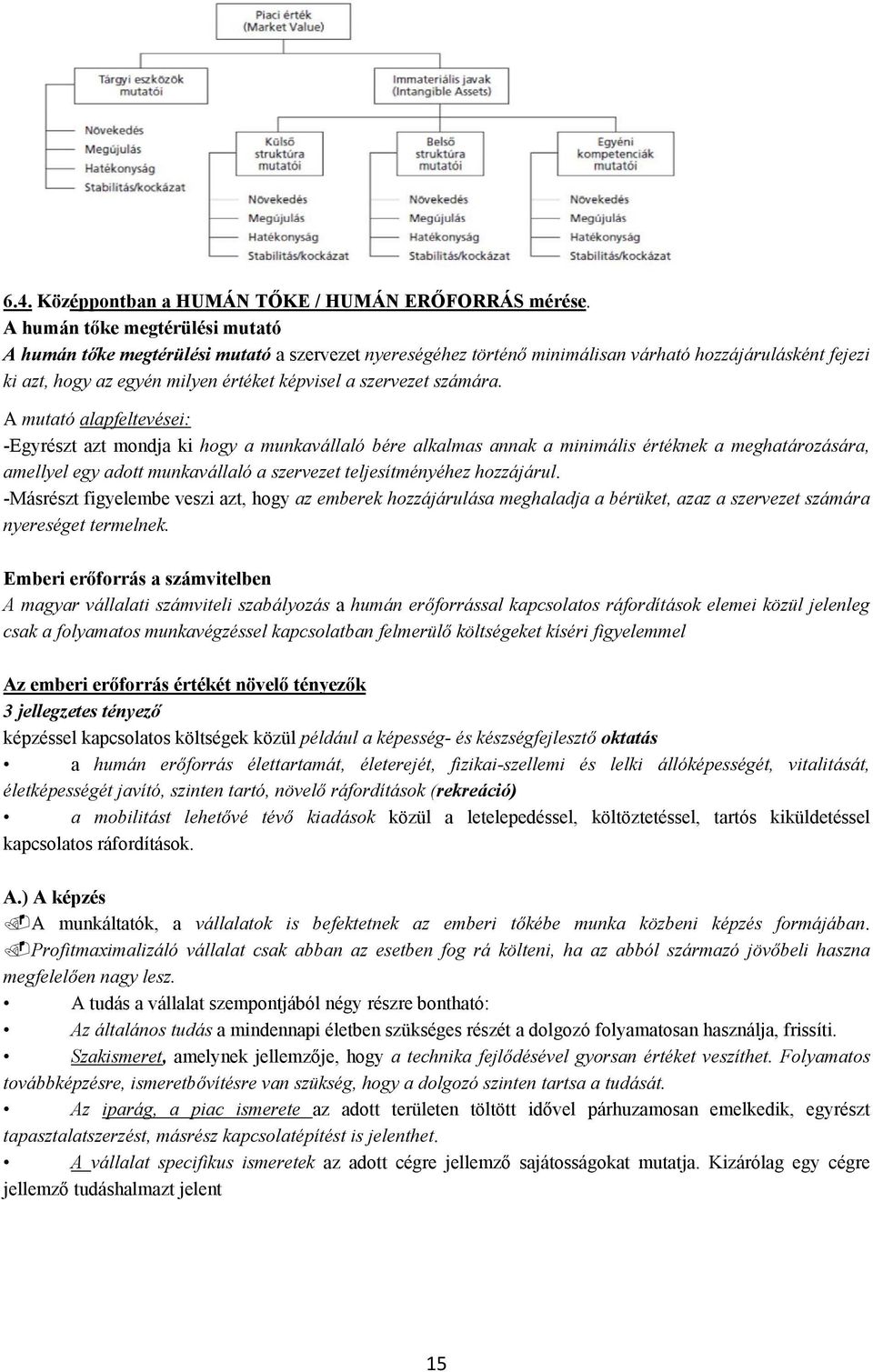 számára.