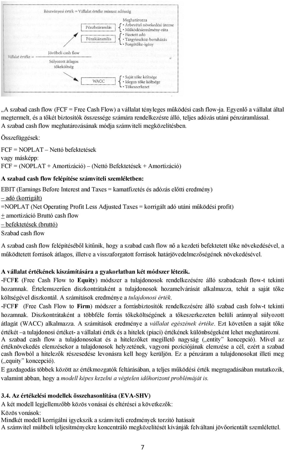 A szabad cash flow meghatározásának módja számviteli megközelítésben.