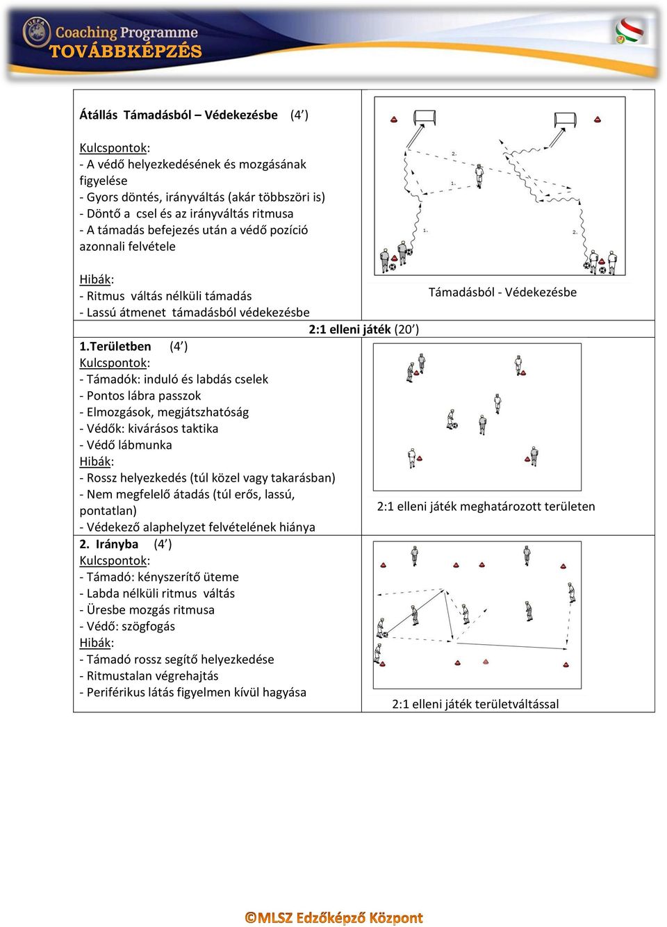 Területben (4 ) - Támadók: induló és labdás cselek - Pontos lábra passzok - Elmozgások, megjátszhatóság - Védők: kivárásos taktika - Védő lábmunka - Rossz helyezkedés (túl közel vagy takarásban) -