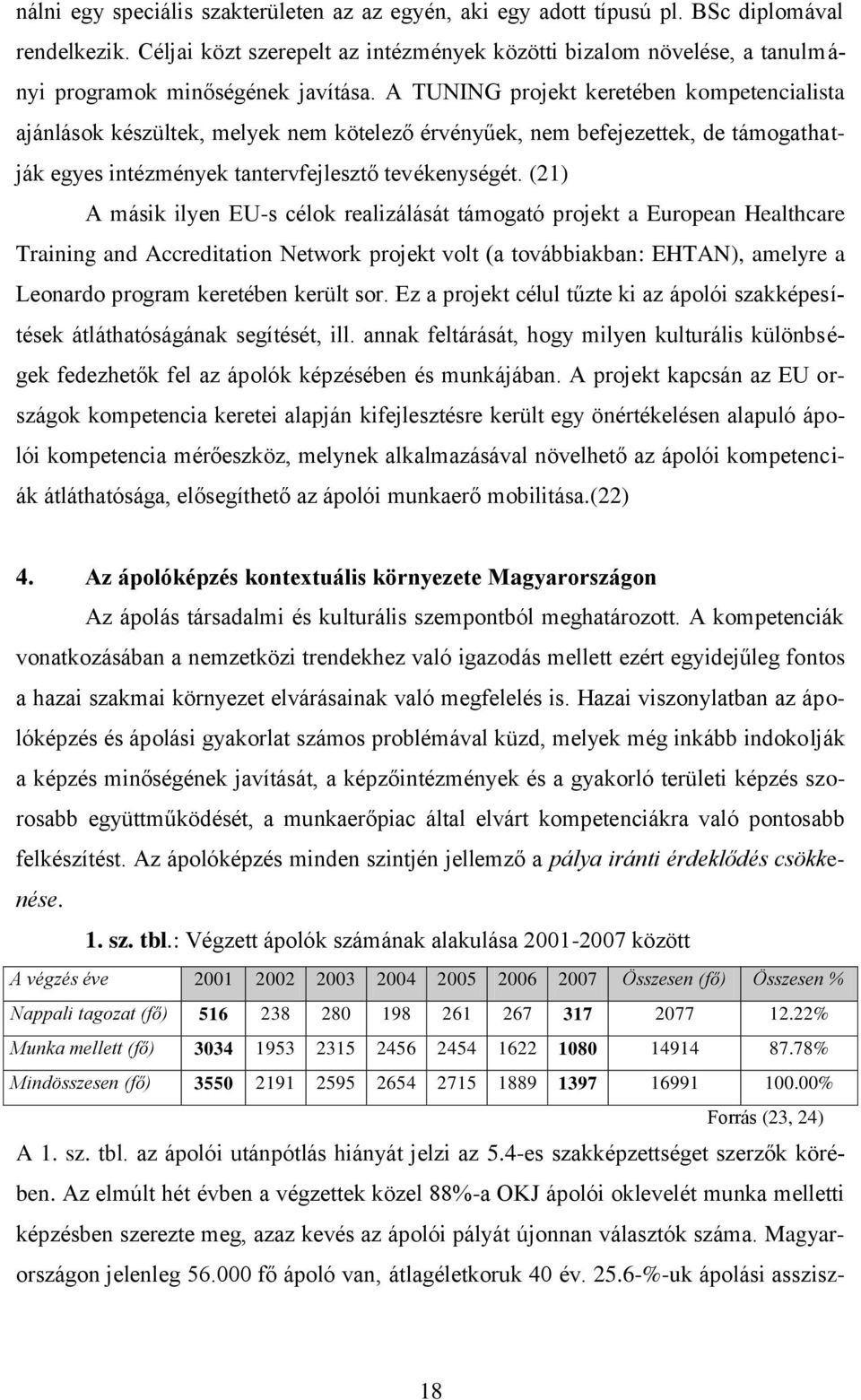 A TUNING projekt keretében kompetencialista ajánlások készültek, melyek nem kötelező érvényűek, nem befejezettek, de támogathatják egyes intézmények tantervfejlesztő tevékenységét.