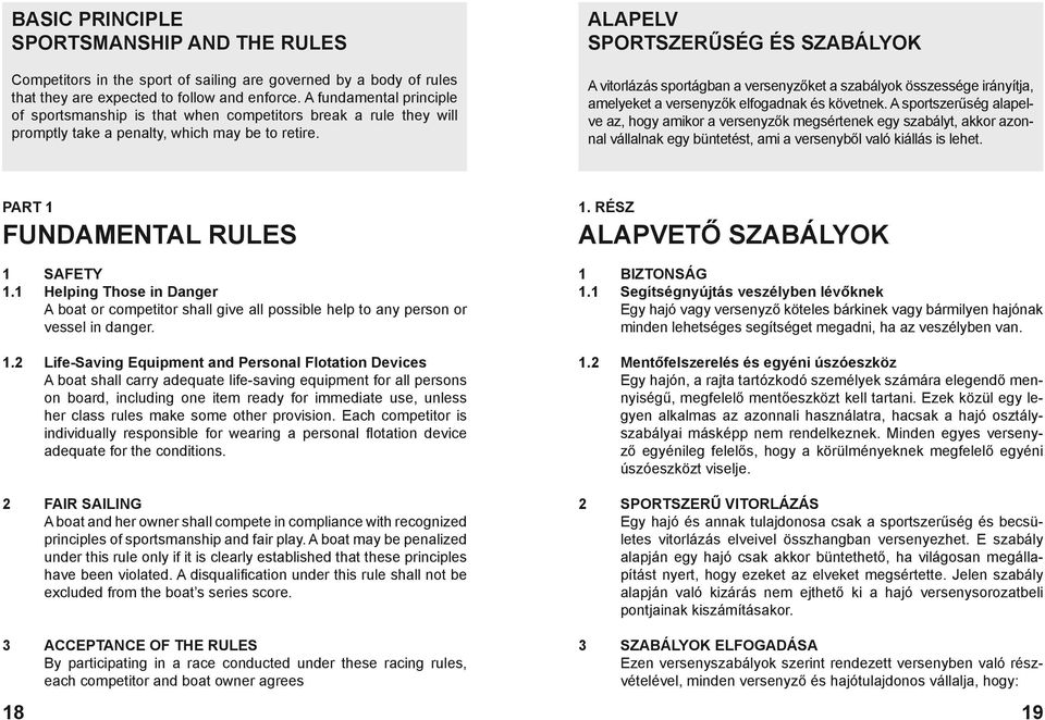 alapelv Sportszerűség és szabályok A vitorlázás sportágban a versenyzőket a szabályok összessége irányítja, amelyeket a versenyzők elfogadnak és követnek.