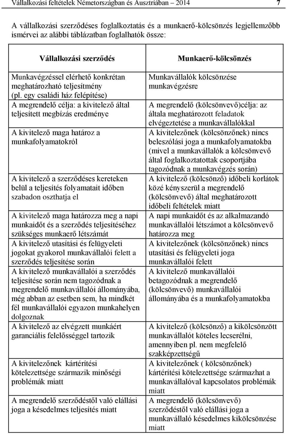egy családi ház felépítése) A megrendelő célja: a kivitelező által teljesített megbízás eredménye A kivitelező maga határoz a munkafolyamatokról A kivitelező a szerződéses kereteken belül a