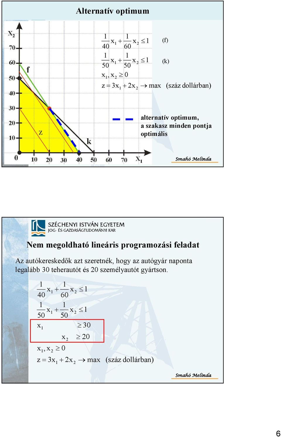 programozási feladat Az autókereskedık azt szeretnék, hogy az autógyár