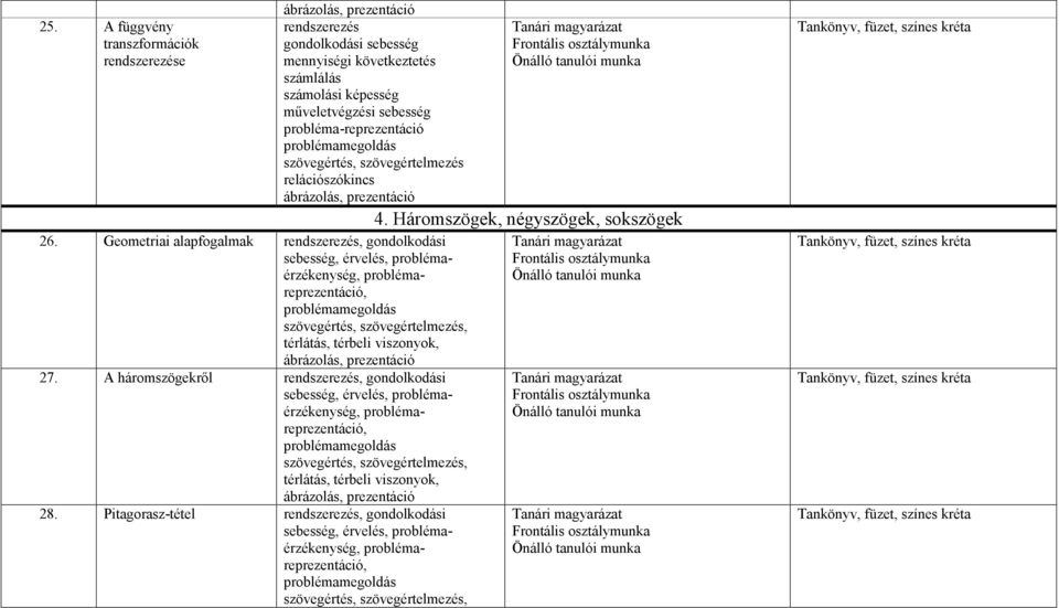 Geometriai alapfogalmak rendszerezés, gondolkodási szövegértés, szövegértelmezés, 27.