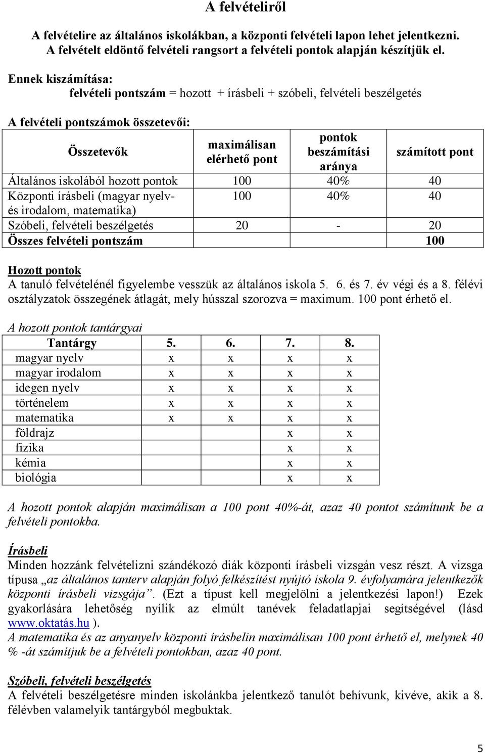 pont Általános iskolából hozott pontok 100 40% 40 Központi írásbeli (magyar nyelv- 100 40% 40 és irodalom, matematika) Szóbeli, felvételi beszélgetés 20-20 Összes felvételi pontszám 100 Hozott pontok