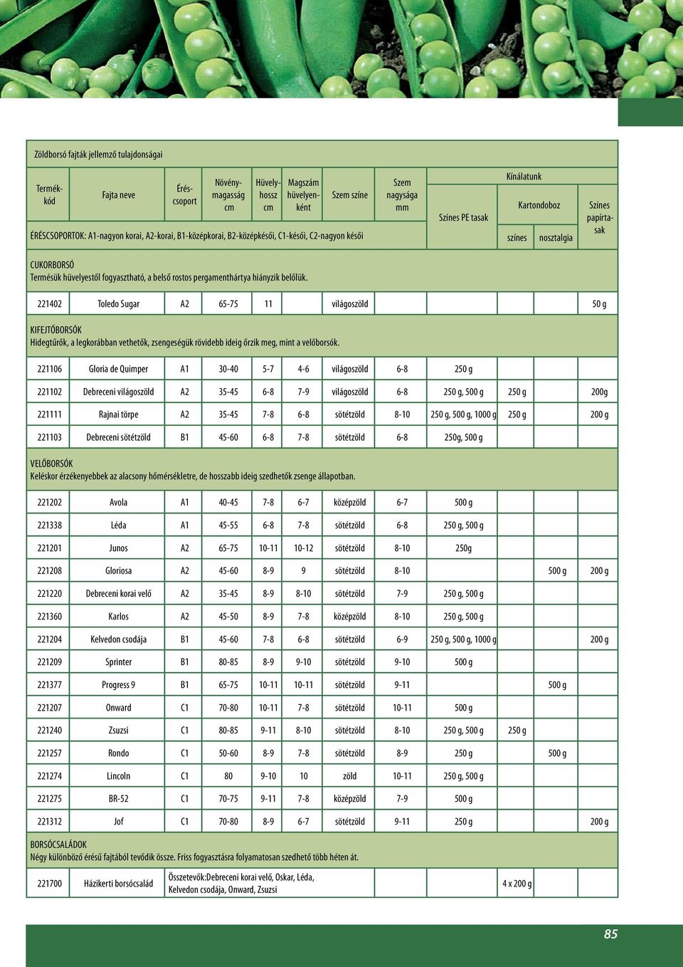 pergamenthártya hiányzik belőlük. 221402 Toledo Sugar A2 65-75 11 világoszöld 50 g KIFEJTŐBORSÓK Hidegtűrők, a legkorábban vethetők, zsengeségük rövidebb ideig őrzik meg, mint a velőborsók.