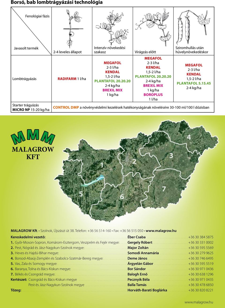 15.45 2-4 kg/ha Control DMP a növényvédelmi kezelések hatékonyságának növelésére 30-100 ml/100 l dózisban 4 1 2 3 5 6 7 Malagrow Kft. Szolnok, Újszászi út 38.