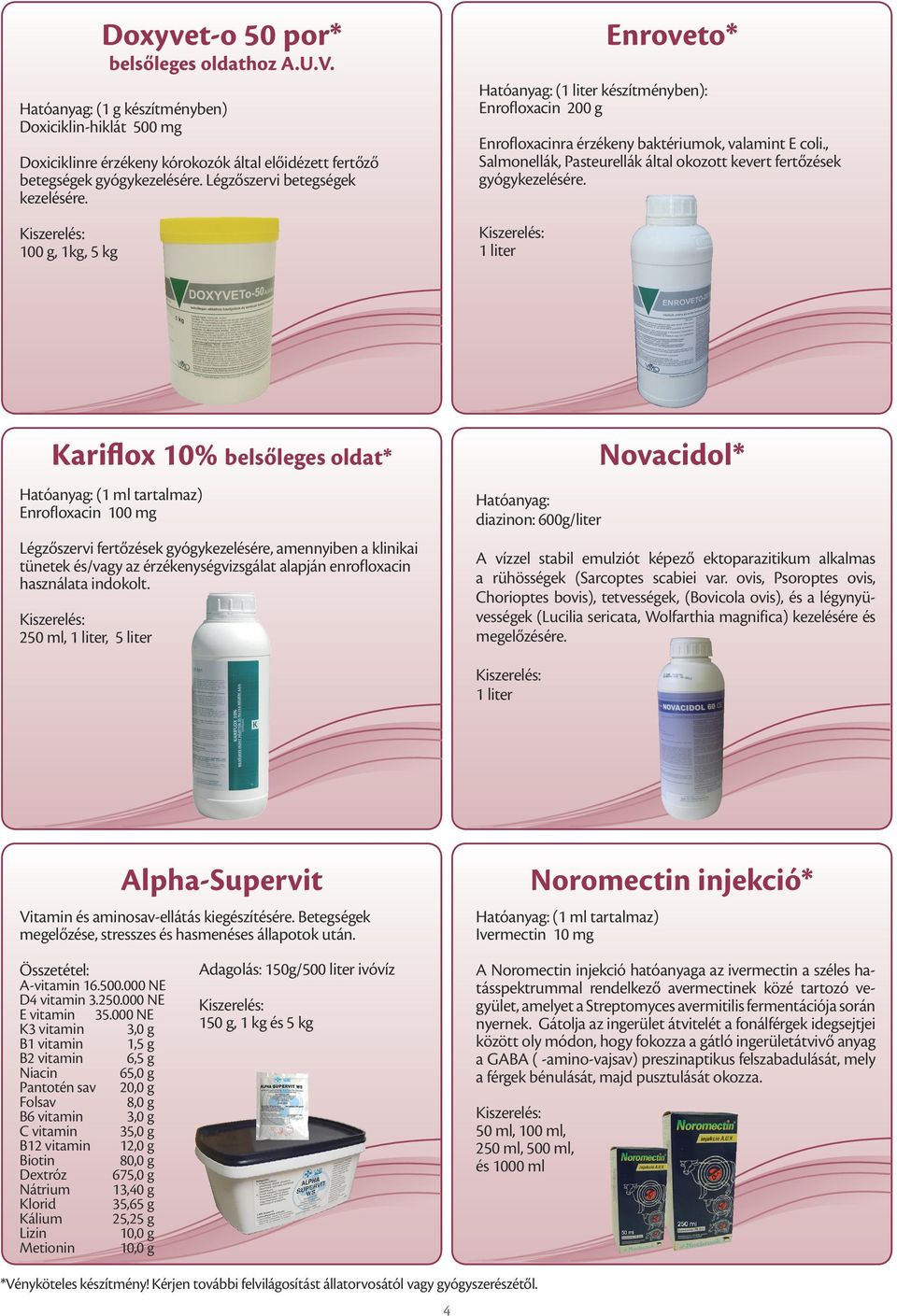 , Salmonellák, Pasteurellák által okozott kevert fertőzések gyógykezelésére.