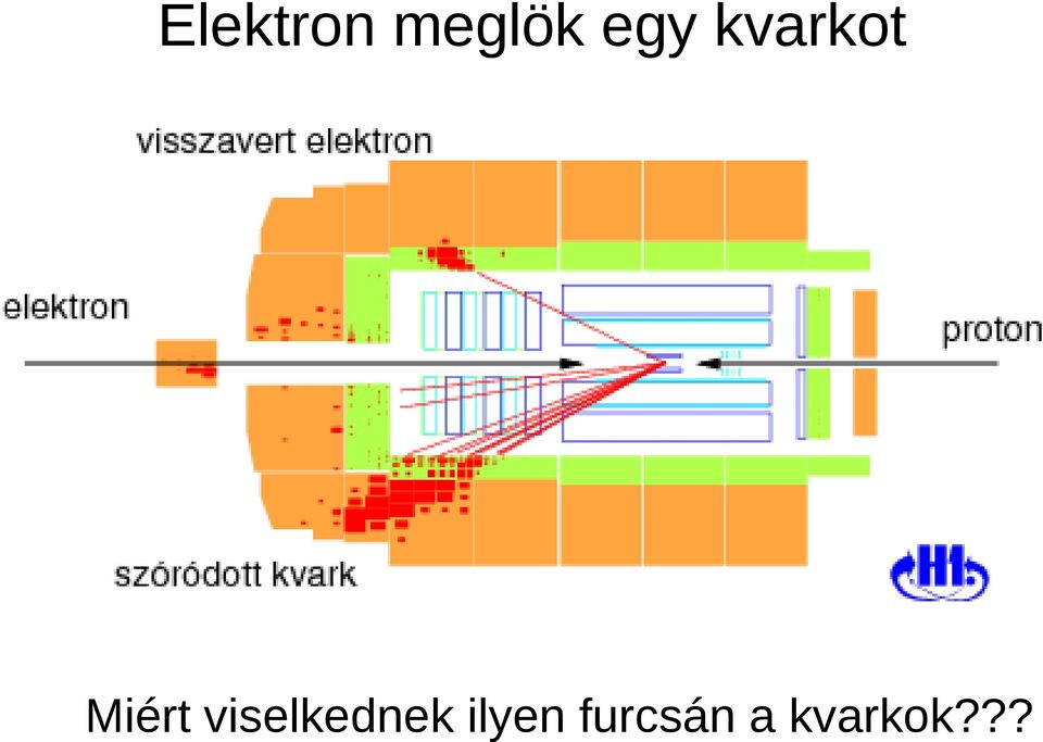 viselkednek ilyen