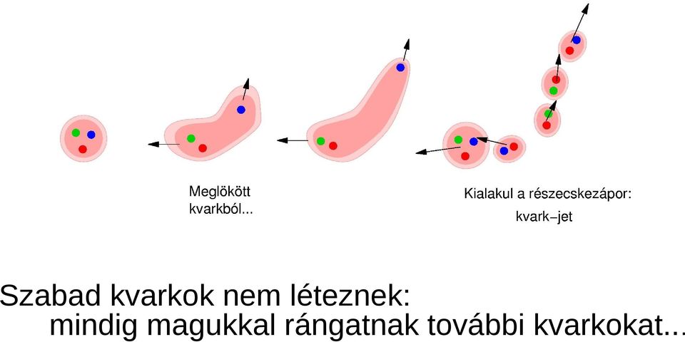 magukkal rángatnak