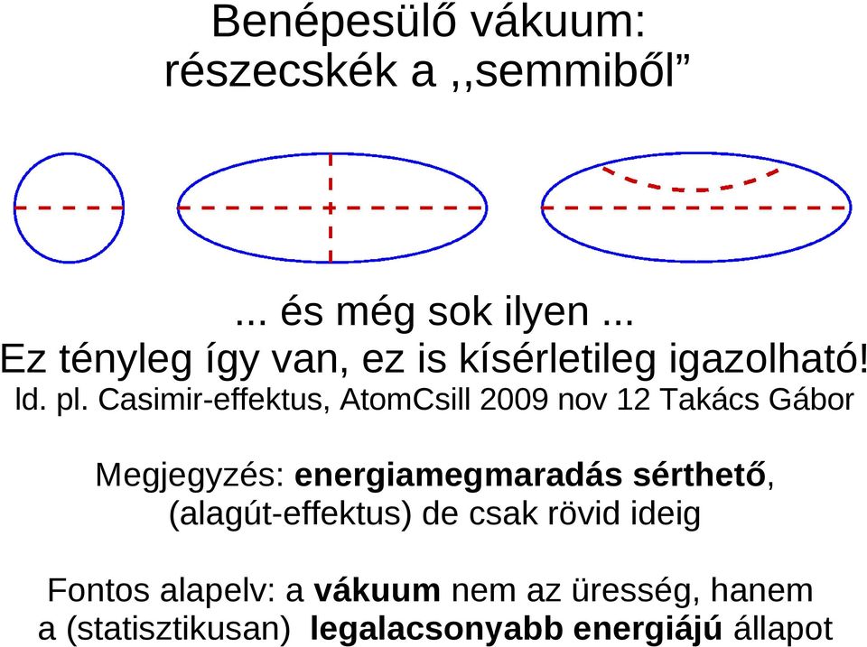 Casimir-effektus, AtomCsill 2009 nov 12 Takács Gábor Megjegyzés: energiamegmaradás