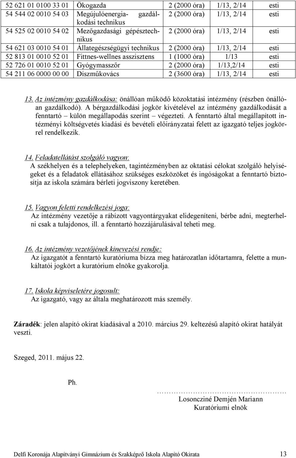 óra) 1/13,2/14 54 211 06 0000 00 00 Díszműkovács 2 (3600 óra) 1/13, 2/14 13. Az intézmény gazdálkodása: önállóan működő közoktatási intézmény (részben önállóan gazdálkodó).