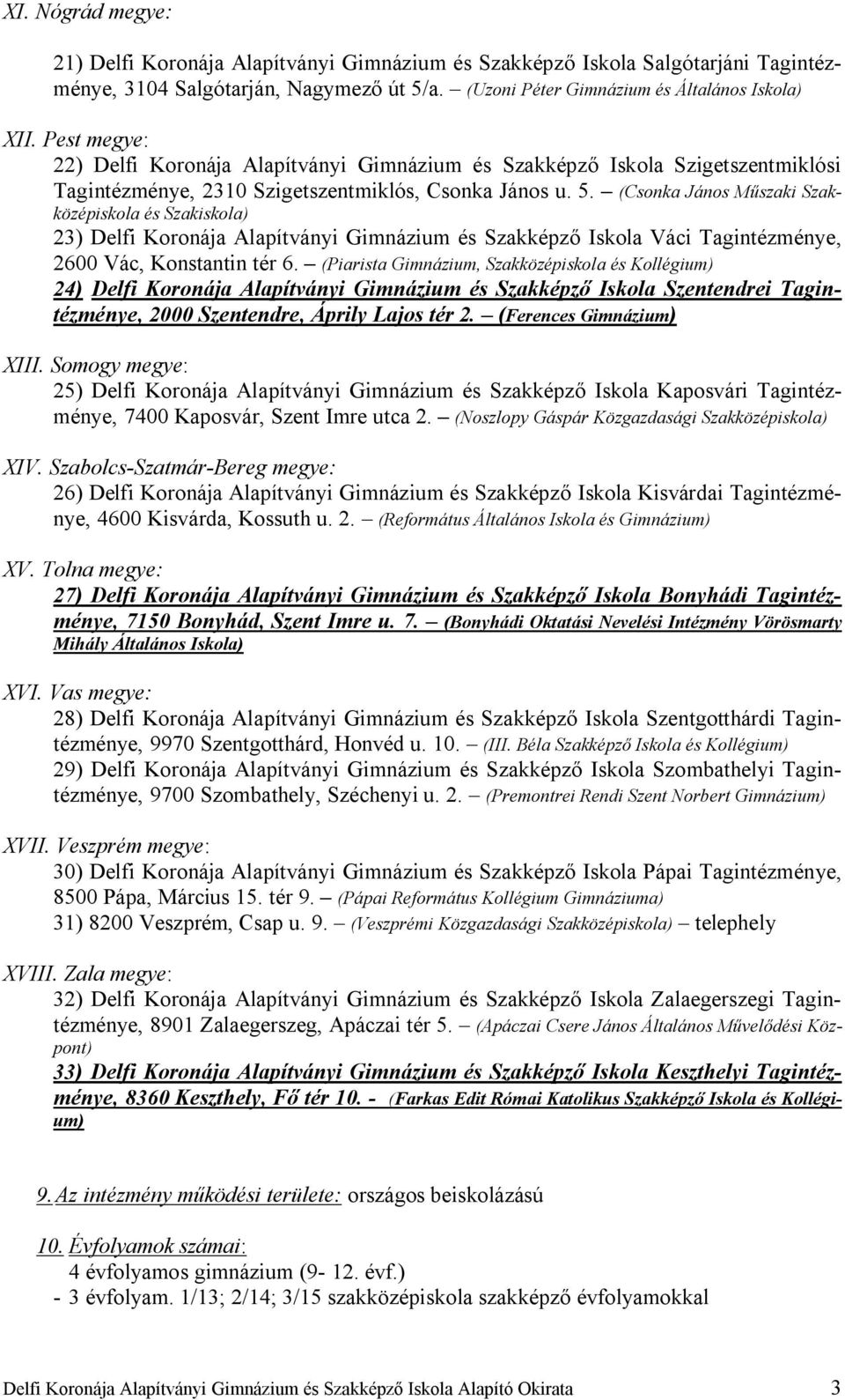 (Csonka János Műszaki Szakközépiskola és Szakiskola) 23) Delfi Koronája Alapítványi Gimnázium és Szakképző Iskola Váci Tagintézménye, 2600 Vác, Konstantin tér 6.