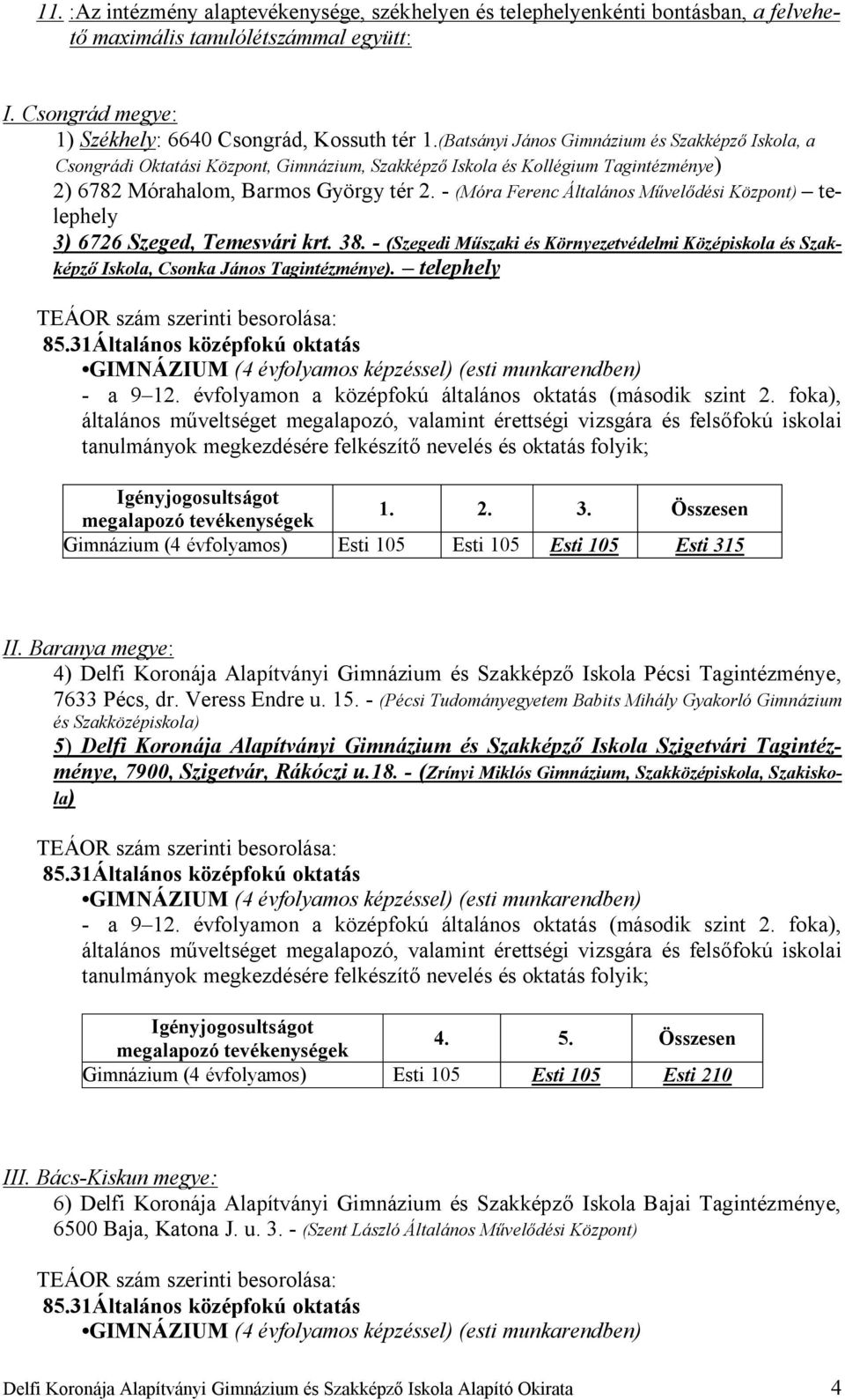 - (Móra Ferenc Általános Művelődési Központ) telephely 3) 6726 Szeged, Temesvári krt. 38. - (Szegedi Műszaki és Környezetvédelmi Középiskola és Szakképző Iskola, Csonka János Tagintézménye).