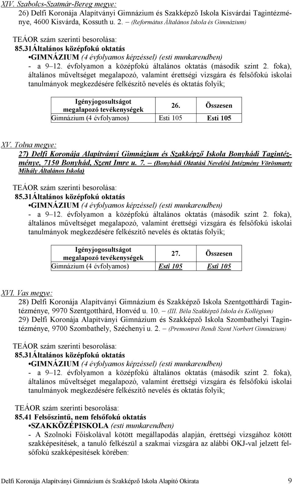 Összesen XVI. Vas megye: 28) Delfi Koronája Alapítványi Gimnázium és Szakképző Iskola Szentgotthárdi Tagintézménye, 9970 Szentgotthárd, Honvéd u. 10. (III.
