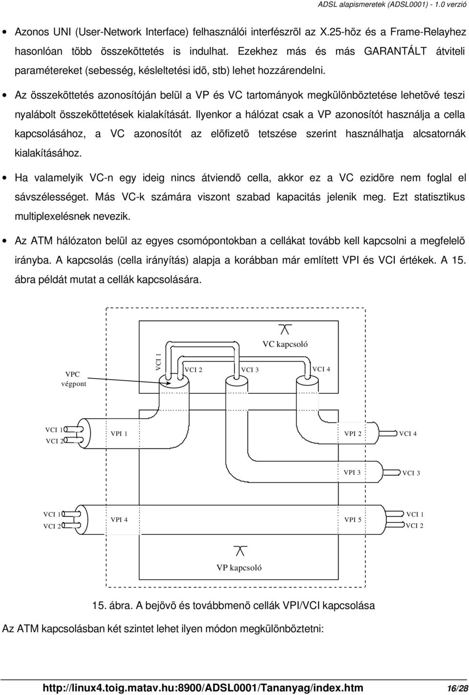 Az összeköttetés azonosítóján belül a VP és VC tartományok megkülönböztetése lehetõvé teszi nyalábolt összeköttetések kialakítását.