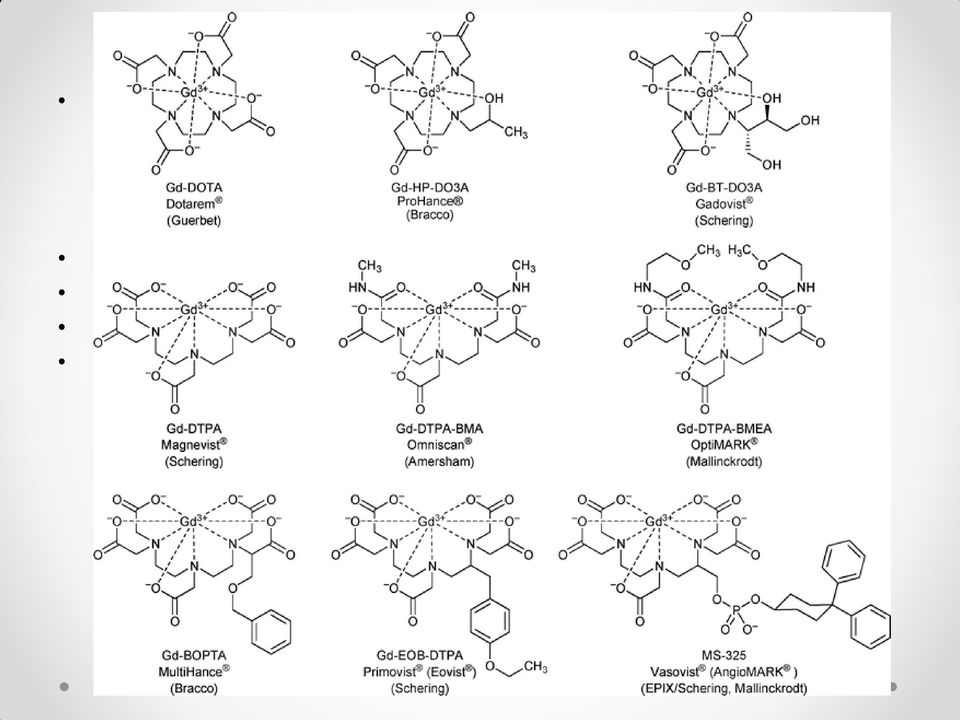 Zn(II)-komplexei: HIV leghatásosabb inhibitorai Gyulladásgátló aranykomplexek: izületi gyulladás