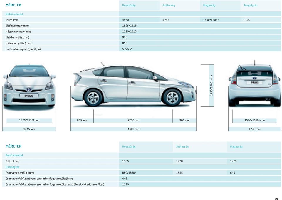 Új Prius Termékismertető - PDF Ingyenes letöltés