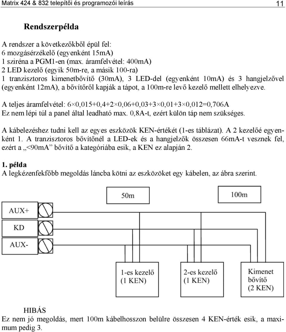 100m-re levő kezelő mellett elhelyezve. A teljes áramfelvétel: 6 0,015+0,4+2 0,06+0,03+3 0,01+3 0,012=0,706A Ez nem lépi túl a panel által leadható max. 0,8A-t, ezért külön táp nem szükséges.