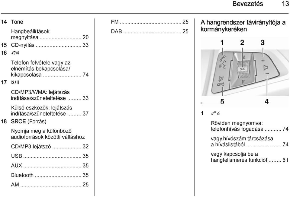 .. 37 18 SRCE (Forrás) Nyomja meg a különböző audioforrások közötti váltáshoz CD/MP3 lejátszó... 32 USB... 35 AUX... 35 Bluetooth... 35 AM... 25 FM.