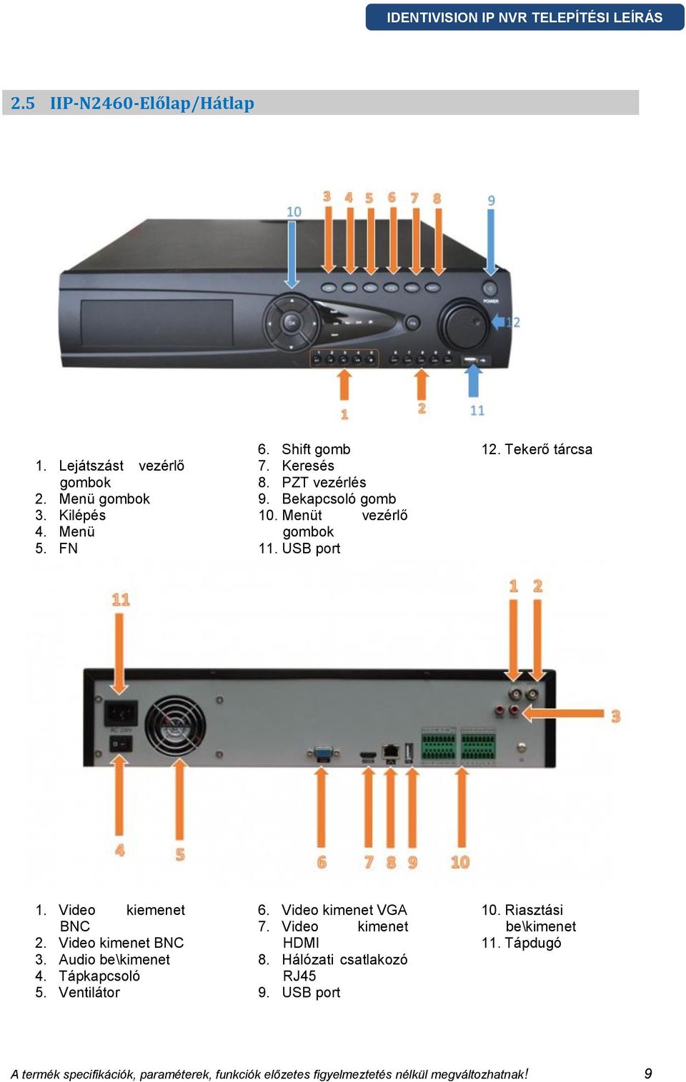 Video kimenet BNC 3. Audio be\kimenet 4. Tápkapcsoló 5. Ventilátor 6. Video kimenet VGA 7. Video kimenet HDMI 8.