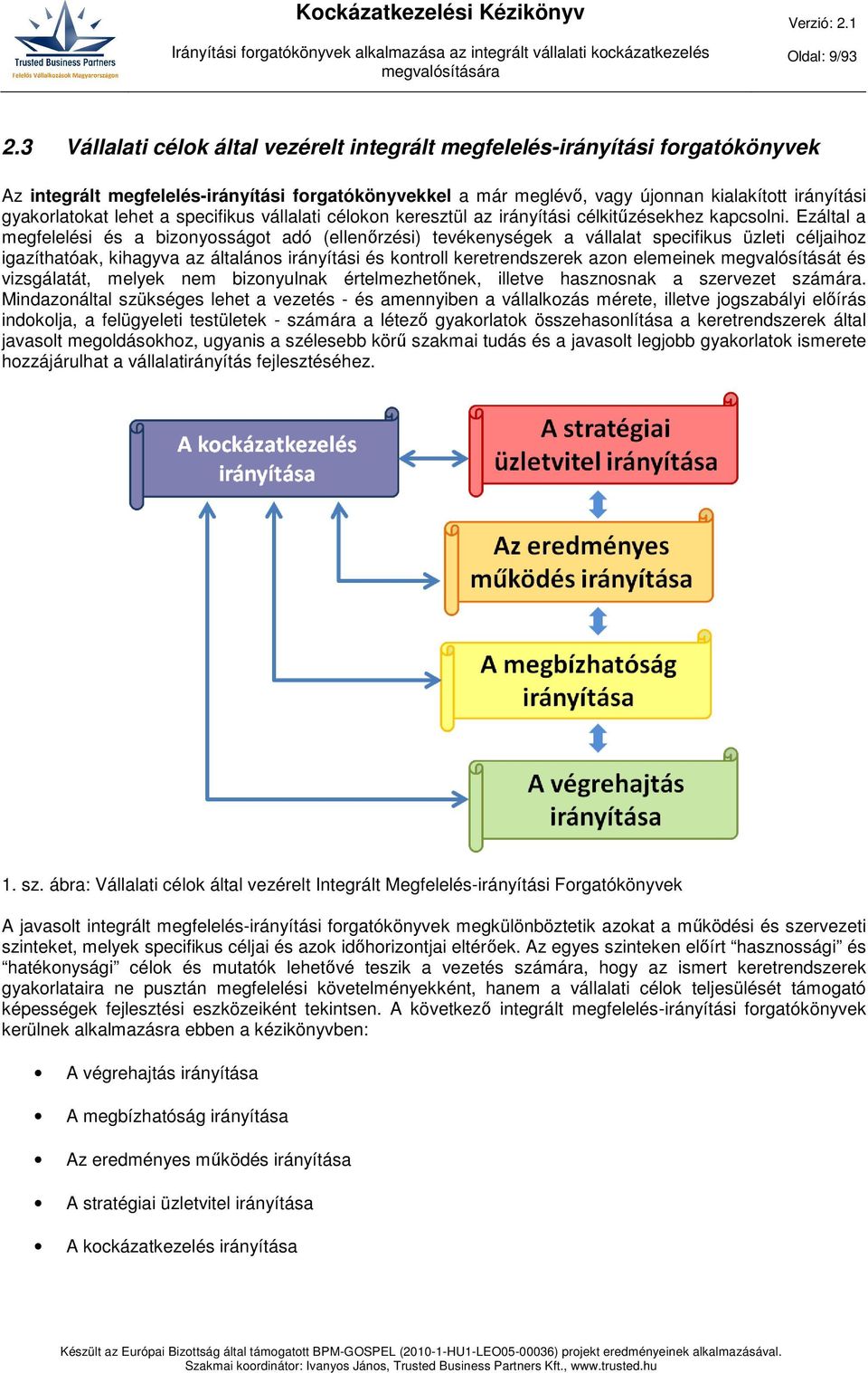 lehet a specifikus vállalati célokon keresztül az irányítási célkitűzésekhez kapcsolni.