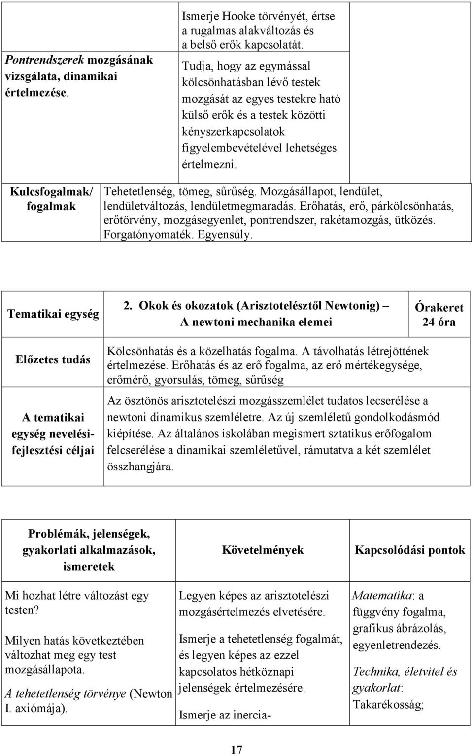 Kulcsfogalmak/ fogalmak Tehetetlenség, tömeg, sűrűség. Mozgásállapot, lendület, lendületváltozás, lendületmegmaradás.