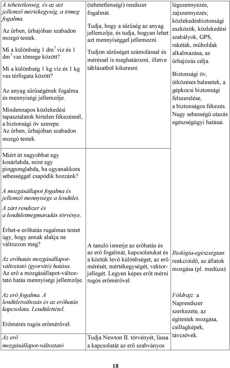 Az űrben, űrhajóban szabadon mozgó testek. (tehetetlenségi) rendszer fogalmát. Tudja, hogy a sűrűség az anyag jellemzője, és tudja, hogyan lehet azt mennyiséggel jellemezni.