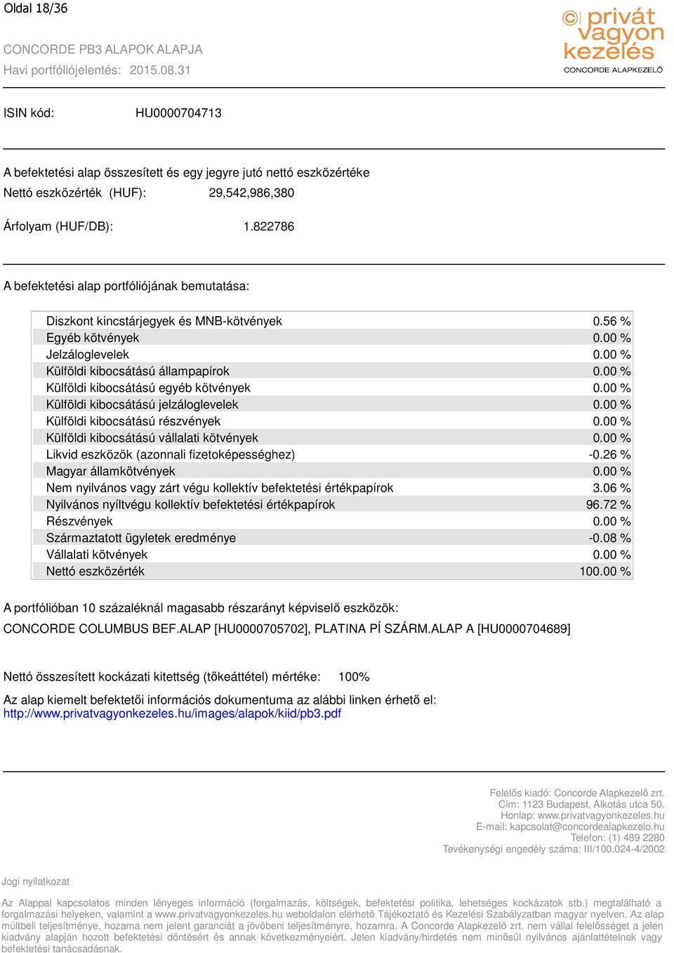 08 % 10 CONCORDE COLUMBUS BEF.ALAP [HU0000705702], PLATINA PÍ SZÁRM.