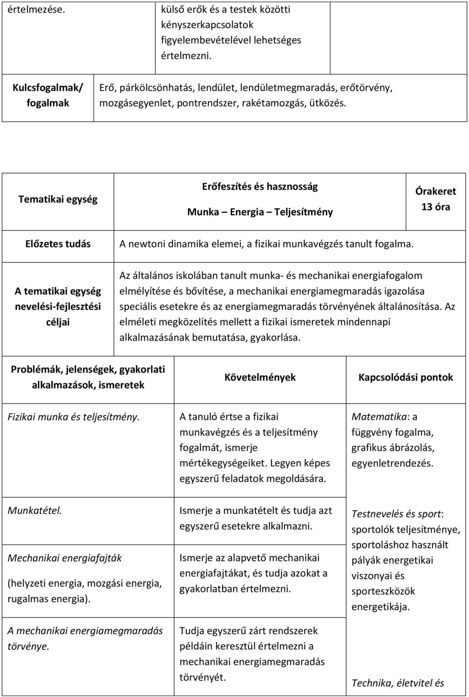 Tematikai egység Erőfeszítés és hasznosság Munka Energia Teljesítmény Órakeret 13 óra Előzetes tudás A newtoni dinamika elemei, a fizikai munkavégzés tanult fogalma.