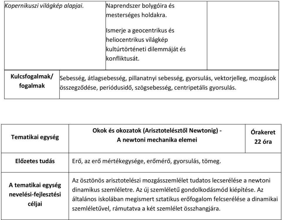 Tematikai egység Okok és okozatok (Arisztotelésztől Newtonig) - A newtoni mechanika elemei Órakeret 22 óra Előzetes tudás Erő, az erő mértékegysége, erőmérő, gyorsulás, tömeg.