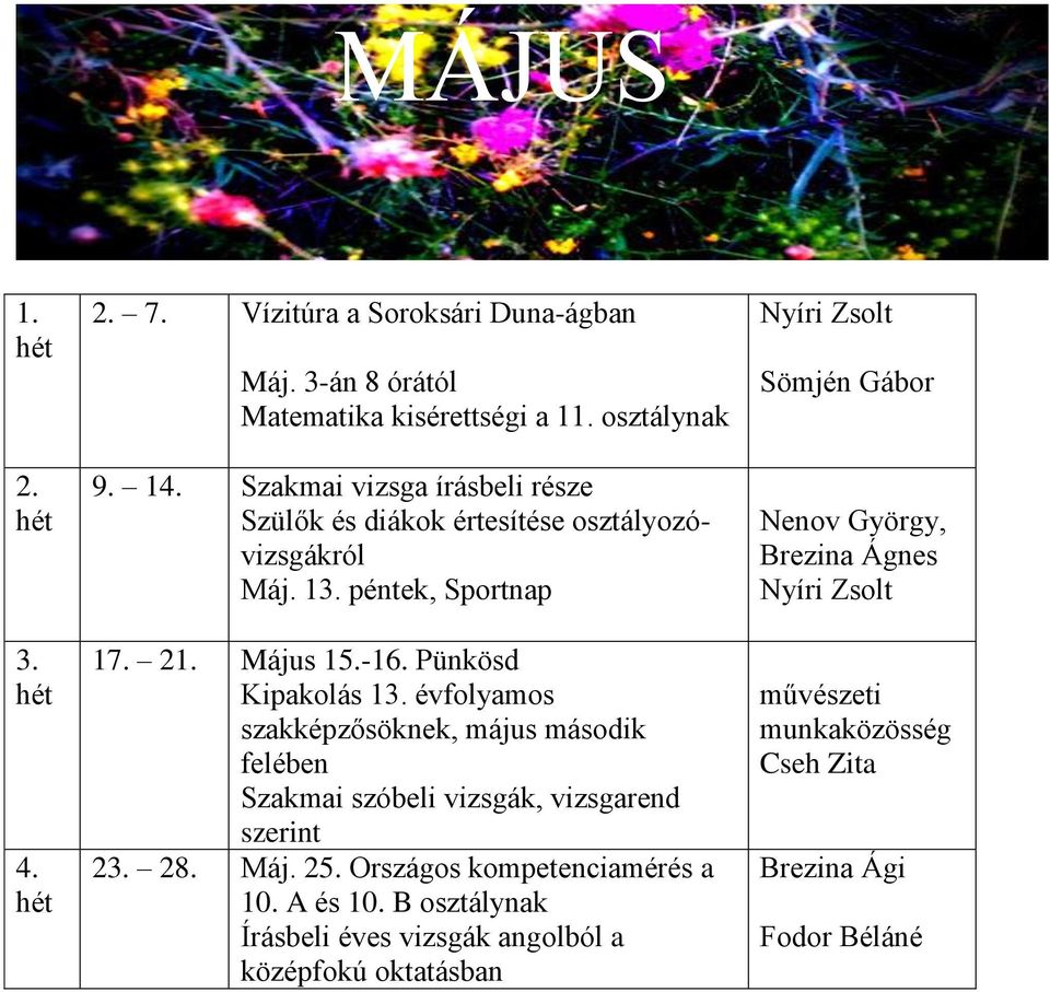 Pünkösd Kipakolás 1 évfolyamos szakképzősöknek, május második felében Szakmai szóbeli vizsgák, vizsgarend szerint 2 28. Máj. 25.