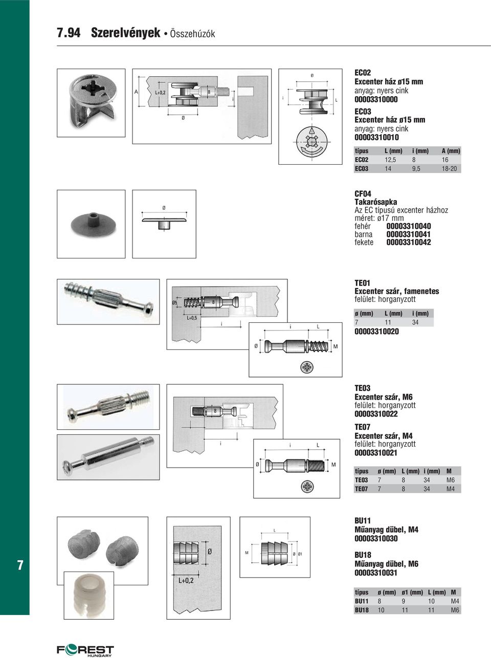 Excenter szár, famenetes ø (mm) L (mm) i (mm) 11 34 00003310020 TE03 Excenter szár, M6 00003310022 TE0 Excenter szár, M4 00003310021 típus ø (mm) L (mm) i