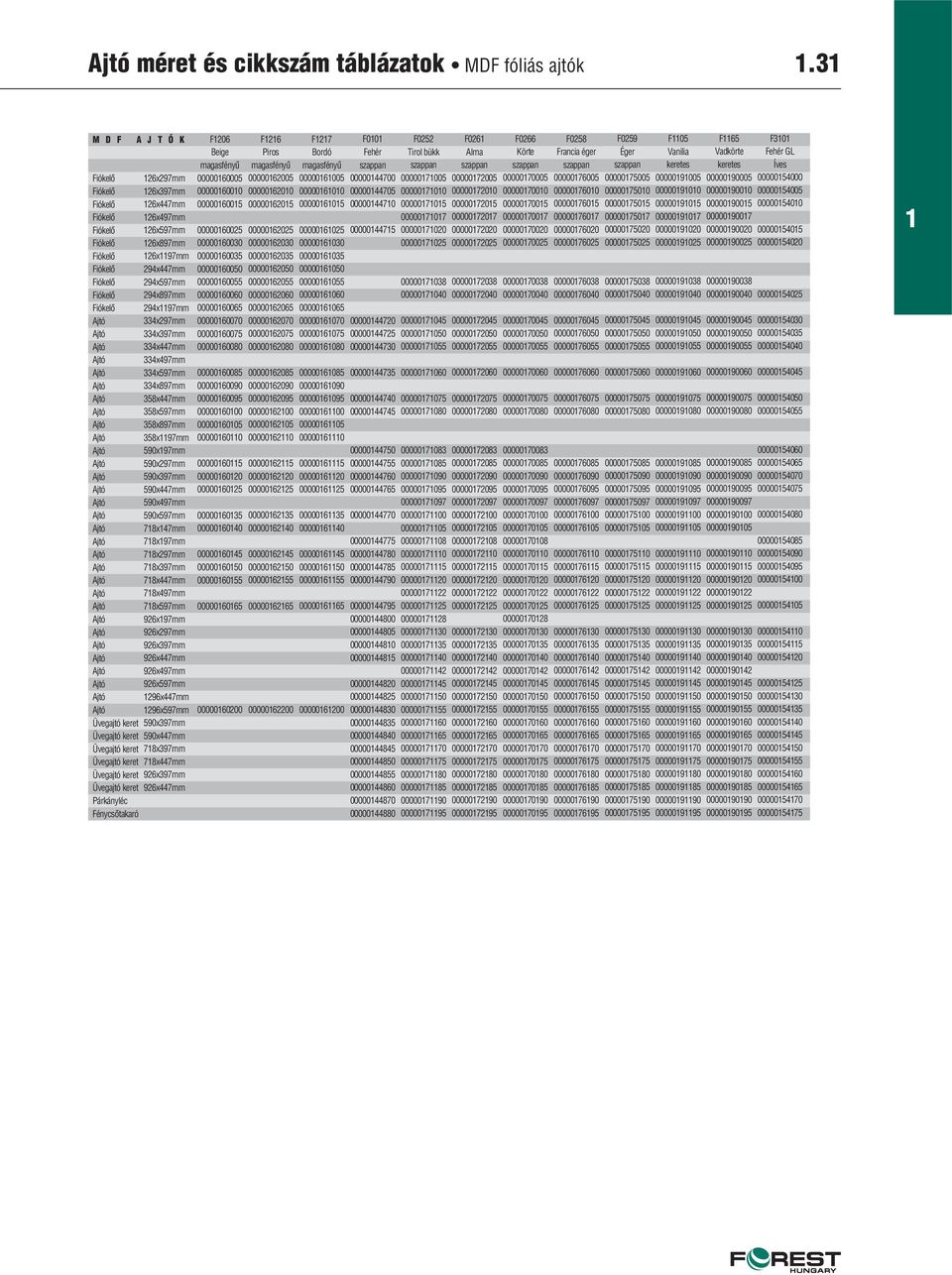 18x29mm 18x39mm 18x44mm 18x49mm 18x59mm 926x19mm 926x29mm 926x39mm 926x44mm 926x49mm 926x59mm 1296x44mm 1296x59mm 590x39mm 590x44mm 18x39mm 18x44mm 926x39mm 926x44mm F1206 Beige magasfényû