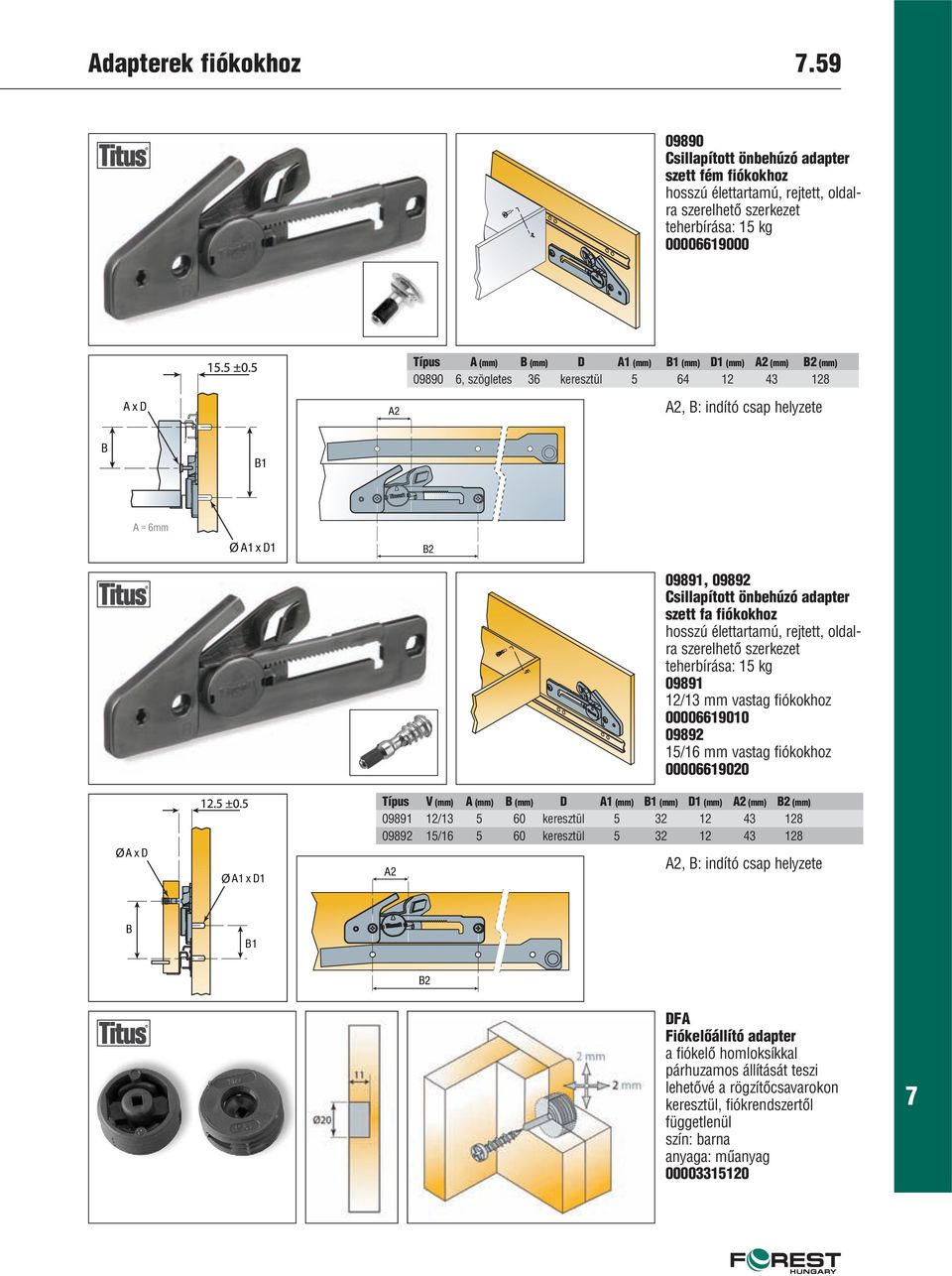 (mm) B2 (mm) 09890 6, szögletes 36 keresztül 5 64 12 43 128 A x D A2 A2, B: indító csap helyzete B B1 A = 6mm A1 x D1 B2 09891, 09892 Csillapított önbehúzó adapter szett fa fiókokhoz hosszú