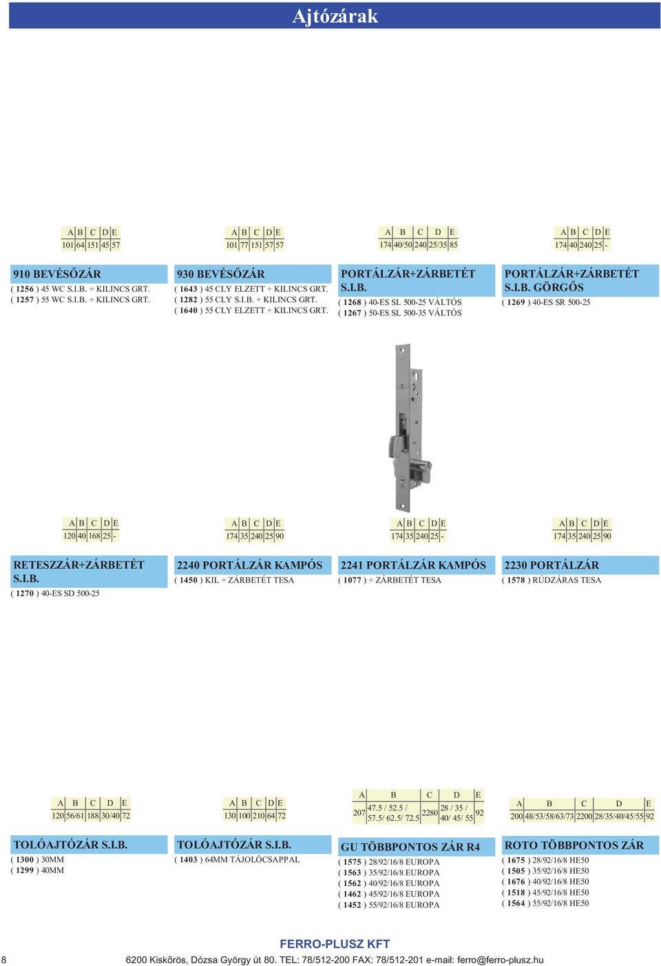 Ferro-Plusz Kft KATALÓGUS - PDF Free Download