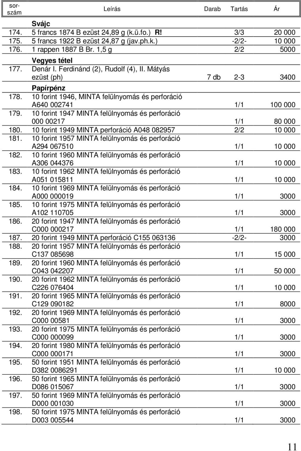 10 forint 1947 MINTA felülnyomás és perforáció 000 00217 1/1 80 000 180. 10 forint 1949 MINTA perforáció A048 082957 2/2 10 000 181.