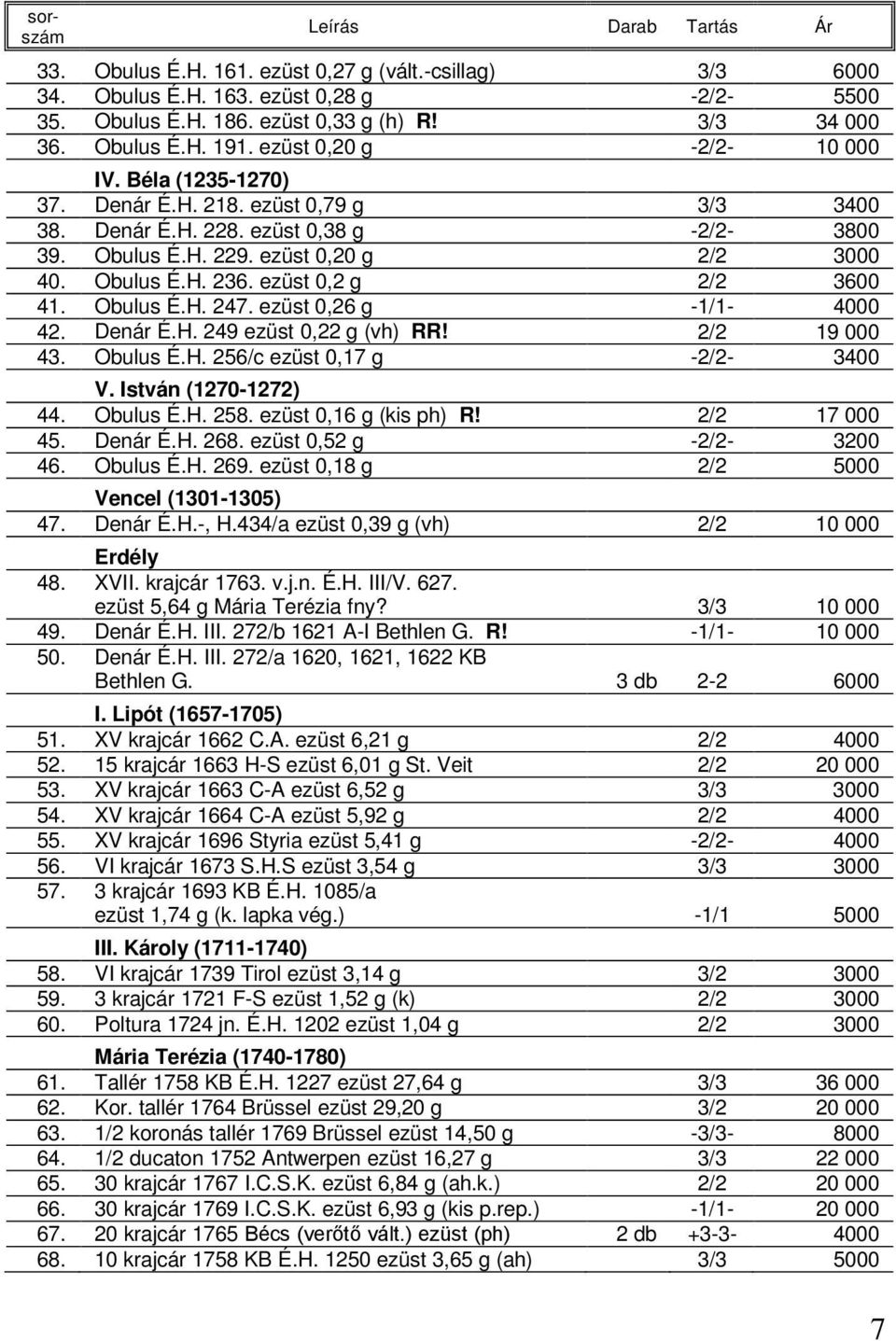 ezüst 0,2 g 2/2 3600 41. Obulus É.H. 247. ezüst 0,26 g -1/1-4000 42. Denár É.H. 249 ezüst 0,22 g (vh) RR! 2/2 19 000 43. Obulus É.H. 256/c ezüst 0,17 g -2/2-3400 V. István (1270-1272) 44. Obulus É.H. 258.