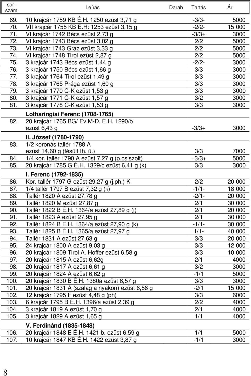 3 krajcár 1750 Bécs ezüst 1,66 g 3/3 3000 77. 3 krajcár 1764 Tirol ezüst 1,49 g 3/3 3000 78. 3 krajcár 1765 Prága ezüst 1,60 g 3/3 3000 79. 3 krajcár 1770 C-K ezüst 1,53 g 3/3 3000 80.