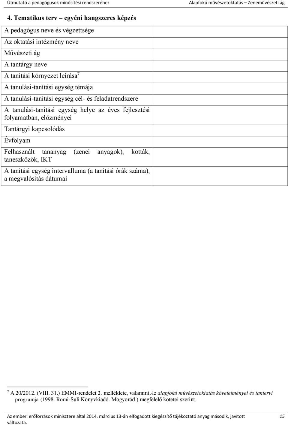 kották, taneszközök, IKT A tanítási egység intervalluma (a tanítási órák száma), a megvalósítás dátumai 7 A 20/2012. (VIII. 31.) EMMI-rendelet 2.