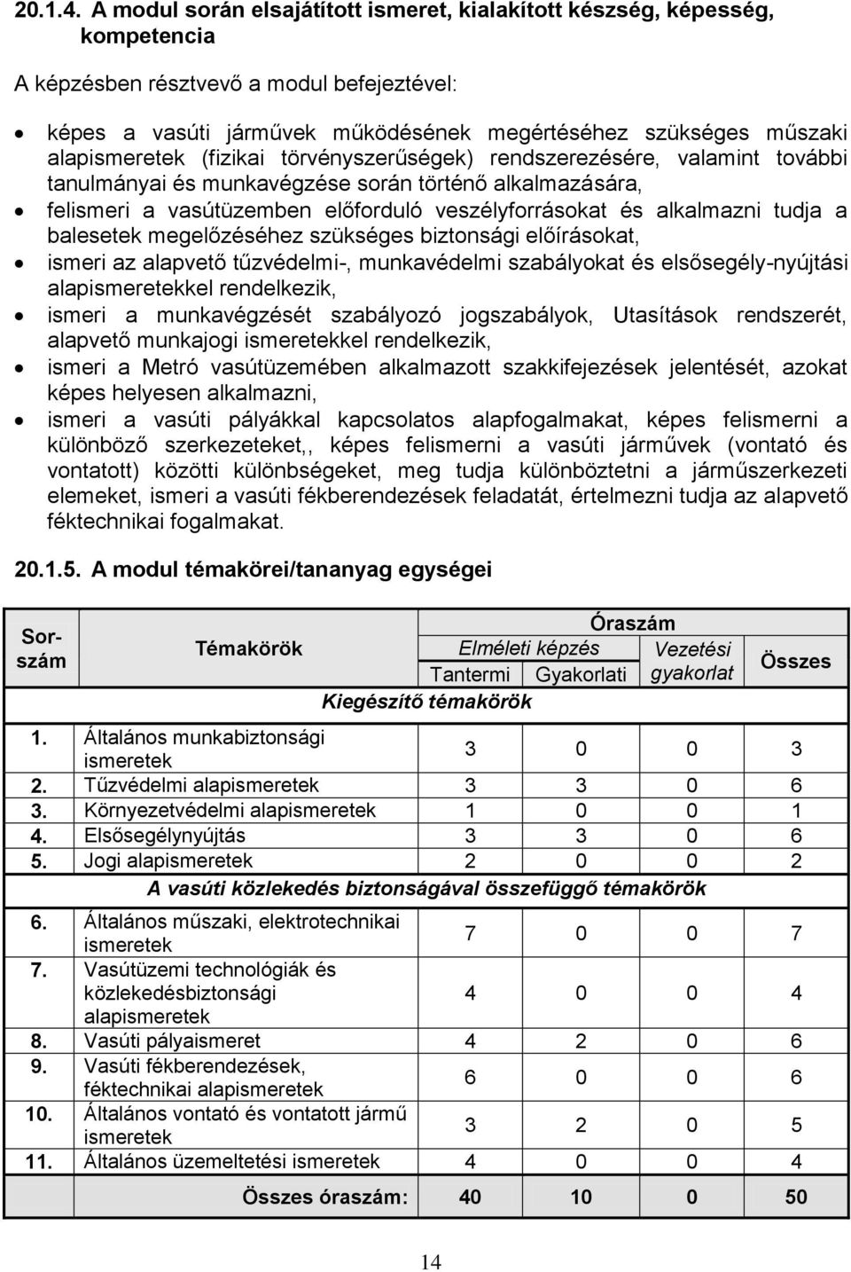 alapismeretek (fizikai törvényszerűségek) rendszerezésére, valamint további tanulmányai és munkavégzése során történő alkalmazására, felismeri a vasútüzemben előforduló veszélyforrásokat és