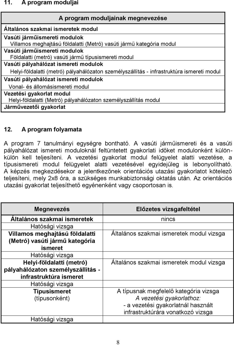 Vasúti pályahálózat ismereti modulok Vonal- és állomásismereti modul Vezetési gyakorlat modul Helyi-földalatti (Metró) pályahálózaton személyszállítás modul Járművezetői gyakorlat 12.