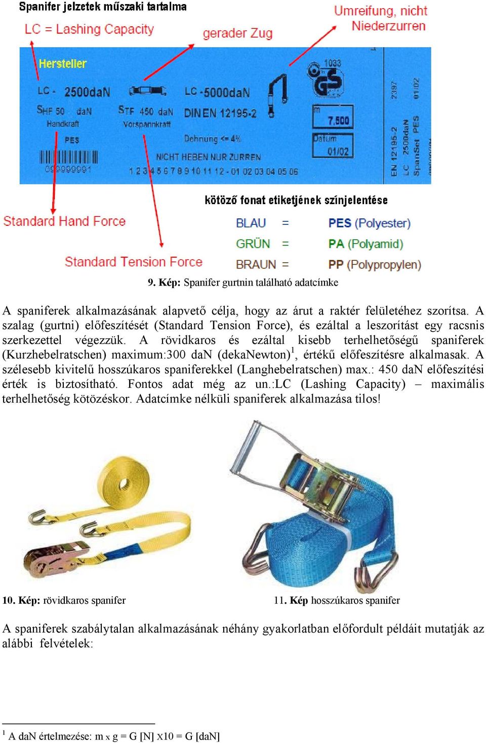 A rövidkaros és ezáltal kisebb terhelhetőségű spaniferek (Kurzhebelratschen) maximum:300 dan (dekanewton) 1, értékű előfeszítésre alkalmasak.