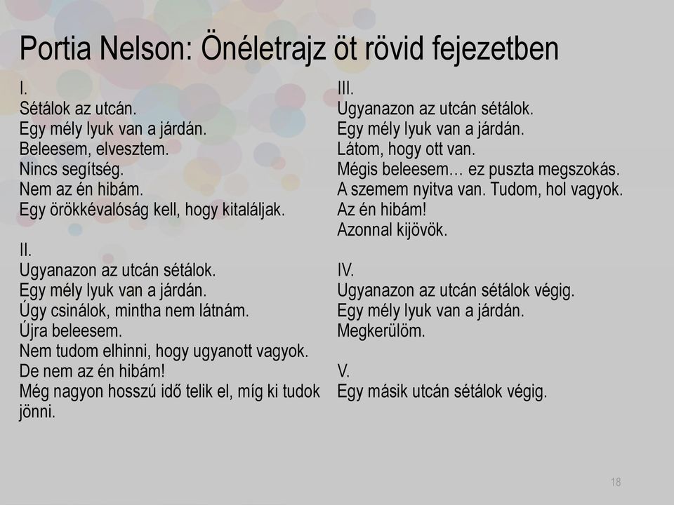 Nem tudom elhinni, hogy ugyanott vagyok. De nem az én hibám! Még nagyon hosszú idő telik el, míg ki tudok jönni. III. Ugyanazon az utcán sétálok. Egy mély lyuk van a járdán.