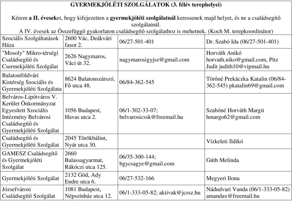 "Mosoly" Mikro-térségi Csermekjóléti Balatonföldvári Kistérség Szociális és a Belváros-Lipótváros V.