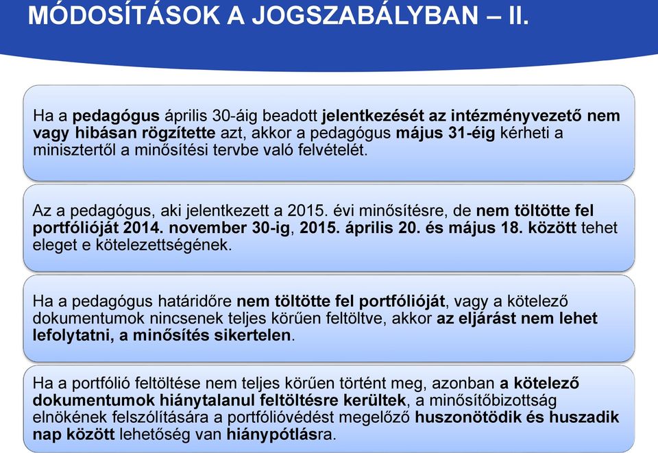 Az a pedagógus, aki jelentkezett a 2015. évi minősítésre, de nem töltötte fel portfólióját 2014. november 30-ig, 2015. április 20. és május 18. között tehet eleget e kötelezettségének.